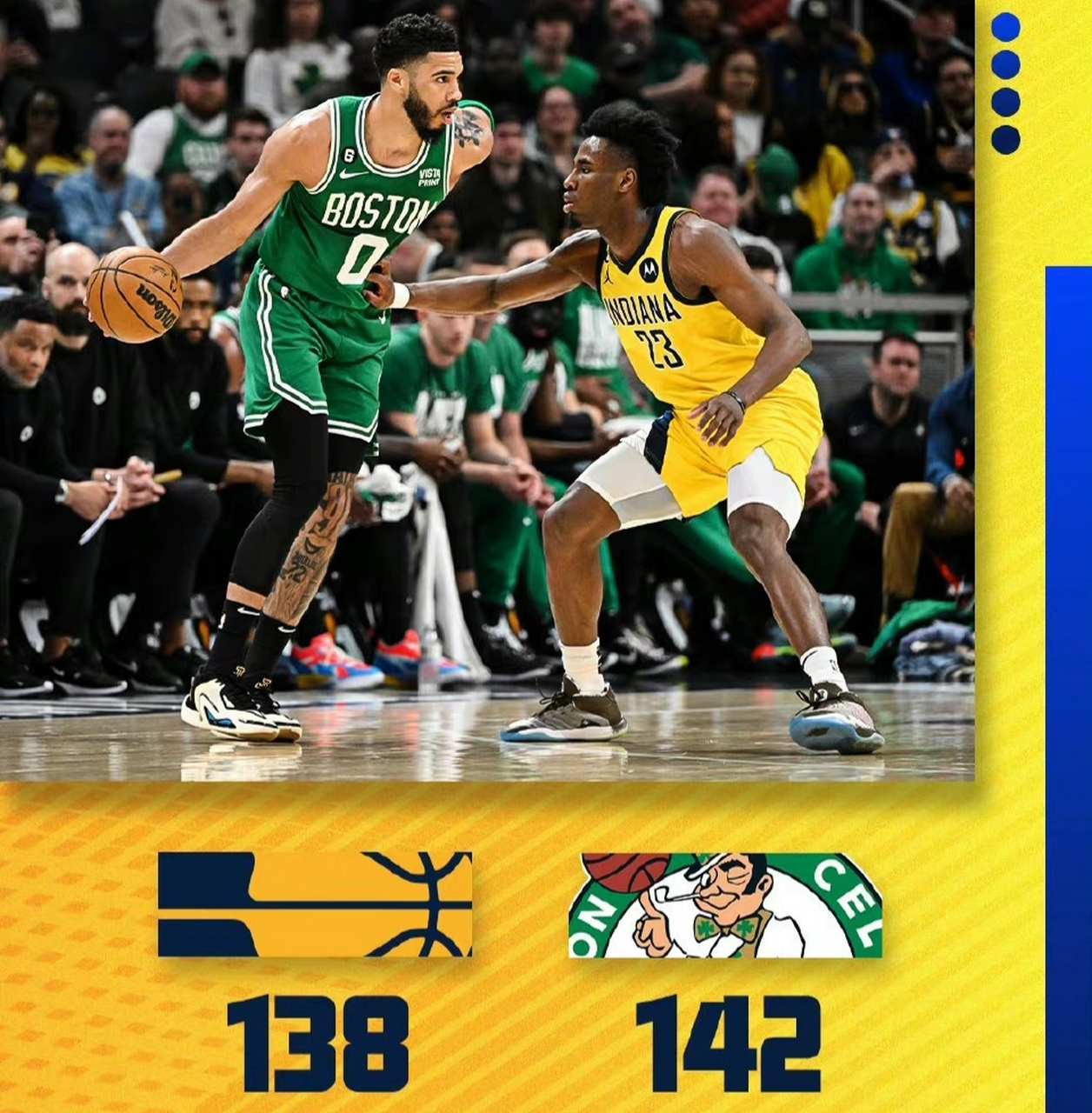 步行者力克公牛,塔图姆刷新纪录 步行者力克公牛,塔图姆刷新纪录